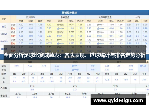 全面分析足球比赛成绩表：各队表现、进球统计与排名走势分析