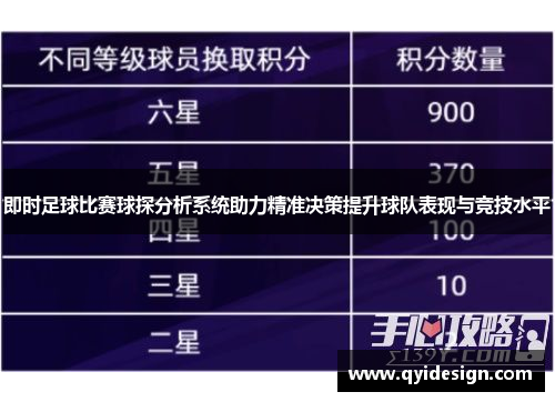 即时足球比赛球探分析系统助力精准决策提升球队表现与竞技水平