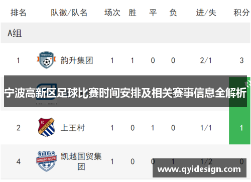 宁波高新区足球比赛时间安排及相关赛事信息全解析